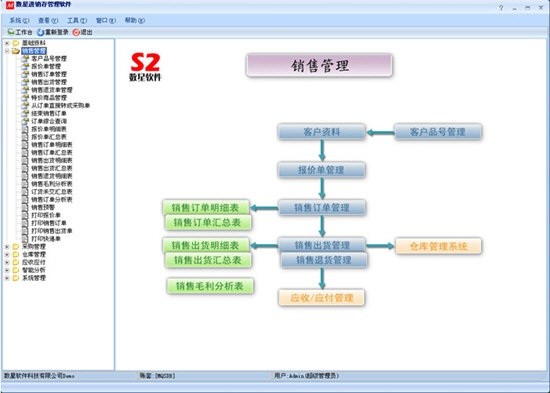 數(shù)星S2工廠版進(jìn)銷存管理軟件 2.3 官方版 高效零售管理的全面解決方案
