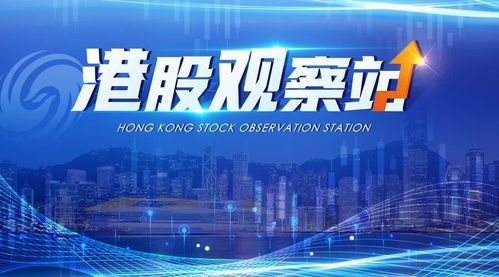 青島新添一家港交所上市企業，科技研發實力獲國際資本市場認可